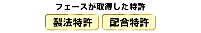 フェース生コラーゲン フェースが保取得した特許「物質特許」「製法特許」「配合特許」